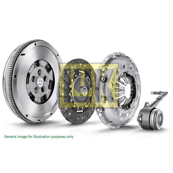 Kit de clutch