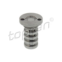 Solenoide