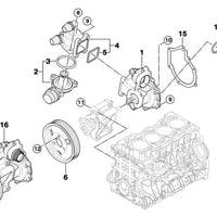 Toma o brida del termostato