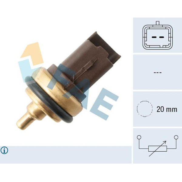 Sensor de temperatura