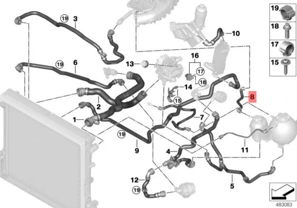 Manguera del deposito de anticongelante auxiliar