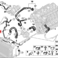 Manguera de radiador inferior
