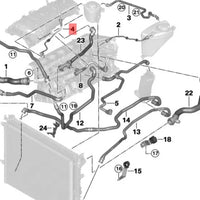 Manguera del deposito de anticongelante auxiliar