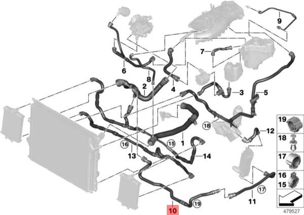 Manguera de radiador