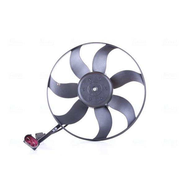 Motoventilador doble