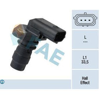Sensor de arbol