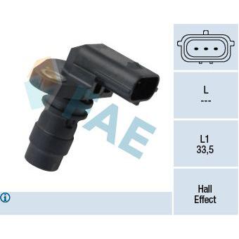 Sensor de arbol