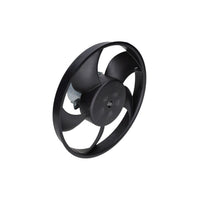 Motoventilador electrico
