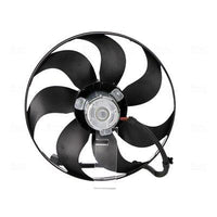 Motoventilador electrico